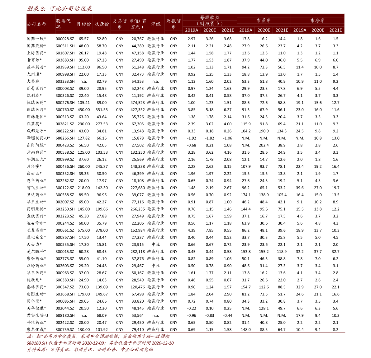 關(guān)于股票代碼002005的最新消息匯總報(bào)告，股票代碼002005最新消息匯總報(bào)告總覽