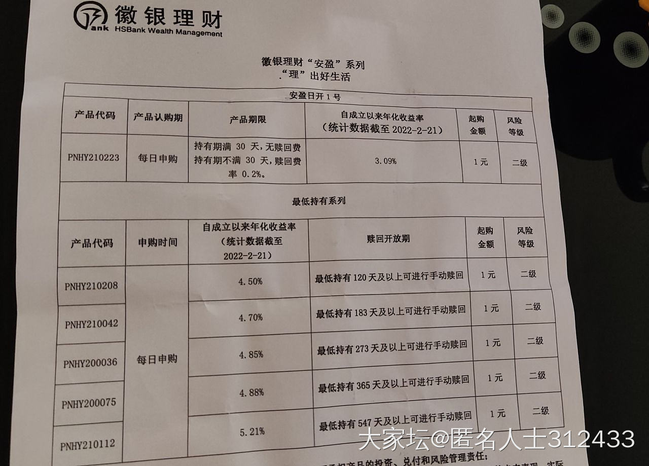 徽商銀行最新理財，多元化投資組合與科技創(chuàng)新驅(qū)動下的財富增值之路，徽商銀行最新理財，多元化投資組合與科技創(chuàng)新引領(lǐng)財富增值之路