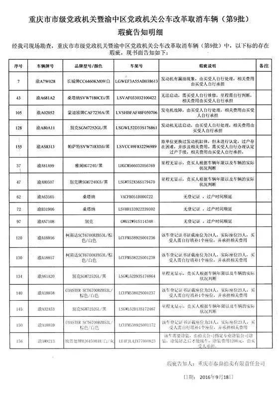 重慶公車拍賣最新公告，重慶公車拍賣最新公告，拍賣細節(jié)一覽