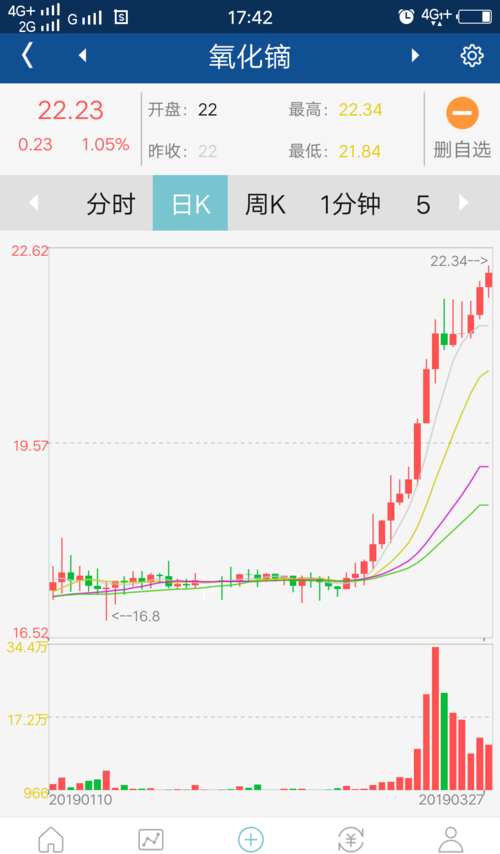 關(guān)于600259最新消息的全面解讀，全面解讀，最新消息揭示關(guān)于600259的最新動(dòng)態(tài)