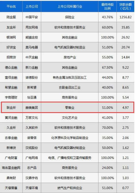 2017最新網(wǎng)貸大全——全方位解讀網(wǎng)貸市場熱門平臺(tái)與注意事項(xiàng)，2017最新網(wǎng)貸指南，熱門平臺(tái)解讀與注意事項(xiàng)大全