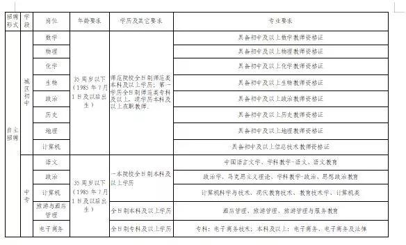 江西瑞金最新招聘動態(tài)及機會探討，江西瑞金最新招聘動態(tài)與機會深度探討