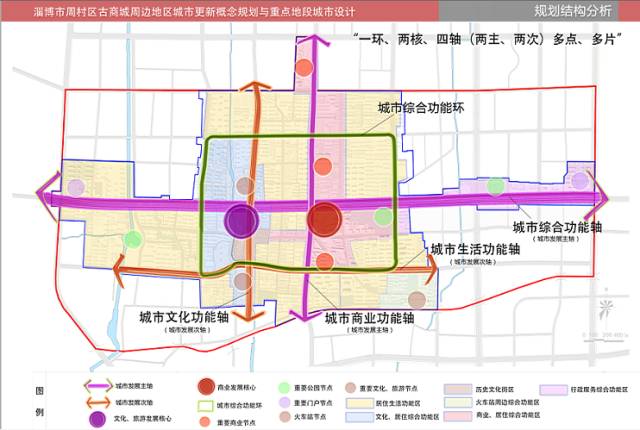 淄博周村最新規(guī)劃，描繪未來城市新藍圖，淄博周村未來藍圖揭秘，最新規(guī)劃描繪城市新面貌