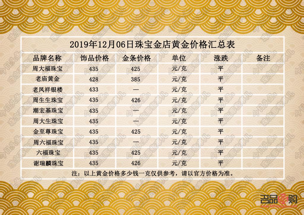 黃金佳最新賠償方案解析，黃金佳最新賠償方案深度解讀