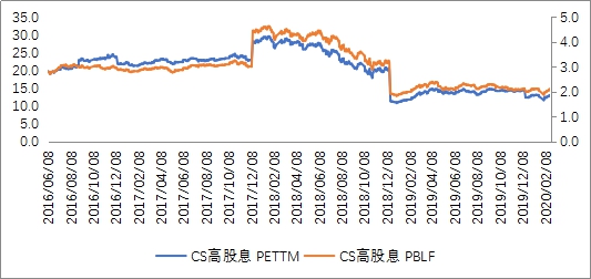 2004最準(zhǔn)一肖一碼100%：從歷史走勢看未來中獎機(jī)會