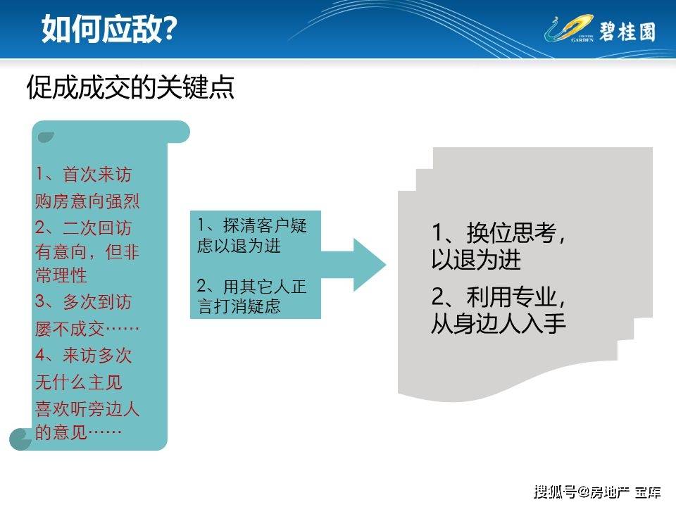 新奧好彩免費資料大全：彩票號碼選擇技巧大公開