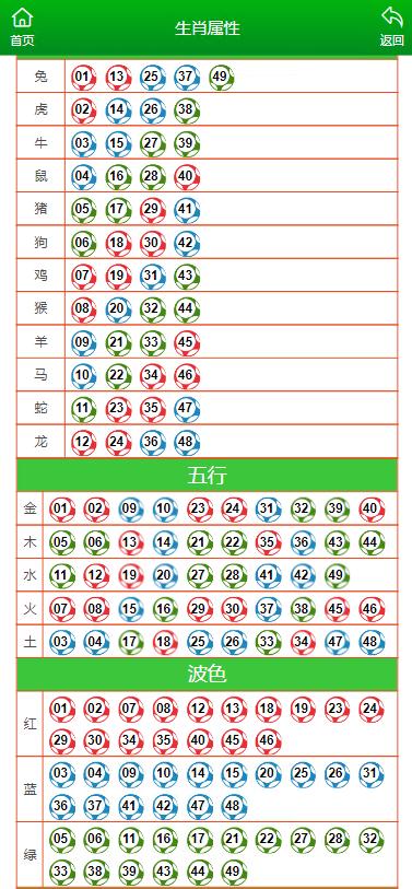 荒野游俠 第2頁(yè)