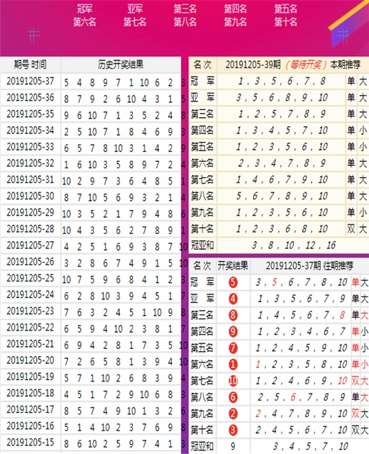 新澳門(mén)三期內(nèi)必出生肖(澳門(mén)生肖三期必中預(yù)測(cè))