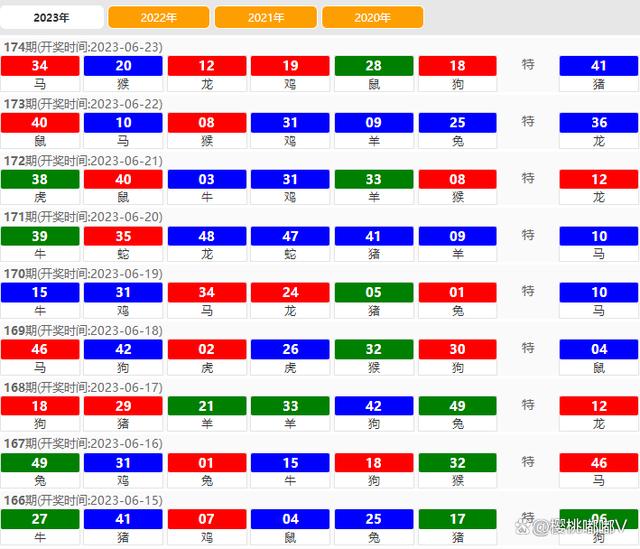 2024澳門特馬今期開獎結(jié)果查詢,實地說明解析_安卓款56.594