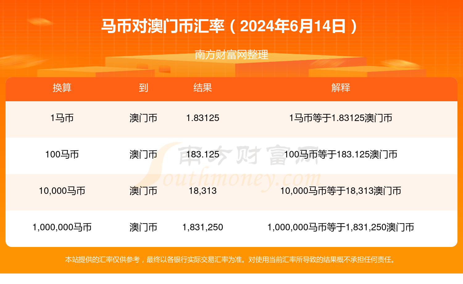 2024年今晚澳門開(kāi)特馬,最新熱門解答落實(shí)_潮流版13.682