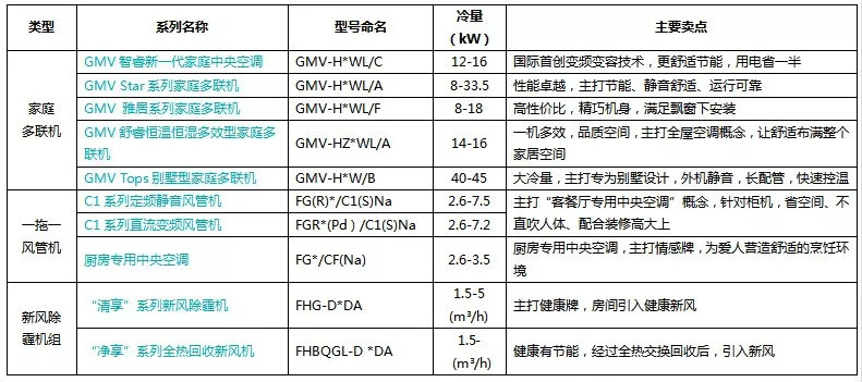 新澳門免費(fèi)資料大全精準(zhǔn)版詳解指南