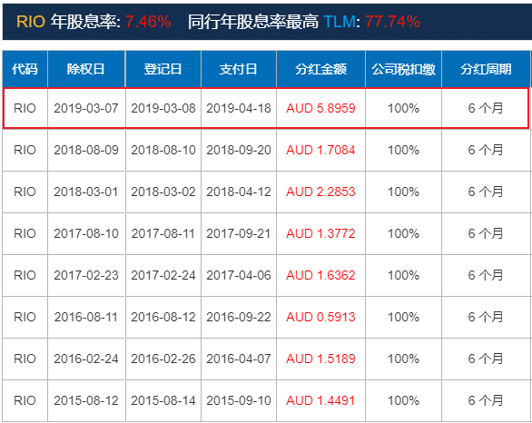 2024新澳開獎記錄詳解與分析