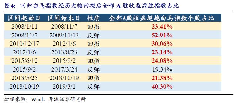 (新奧彩票開獎(jiǎng)歷史：規(guī)律與趨勢(shì)的深度解析)新奧開獎(jiǎng)結(jié)果歷史記錄