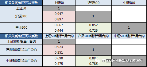 夢(mèng)想之城 第2頁(yè)