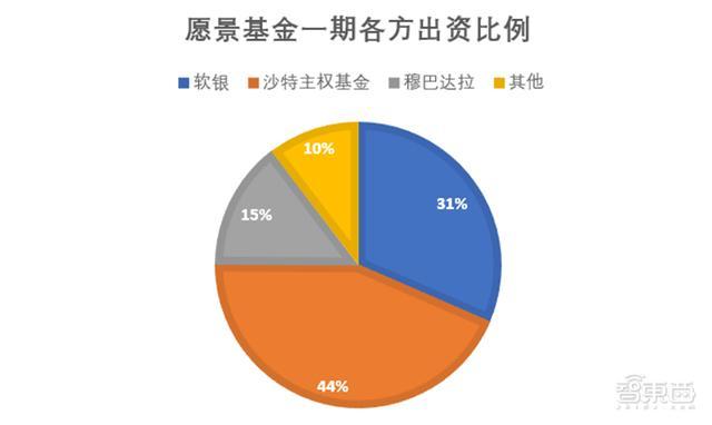 二四六內(nèi)部資料期期準(zhǔn)：如何利用數(shù)據(jù)提升投資回報率