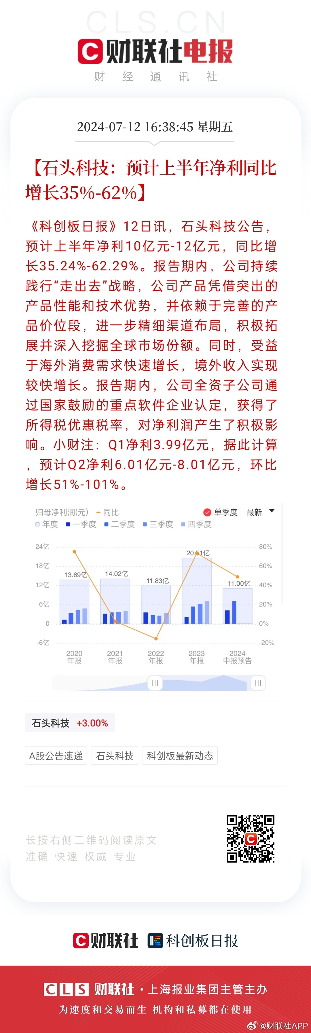 2024年天天開好彩資料解析：揭秘幸運(yùn)密碼