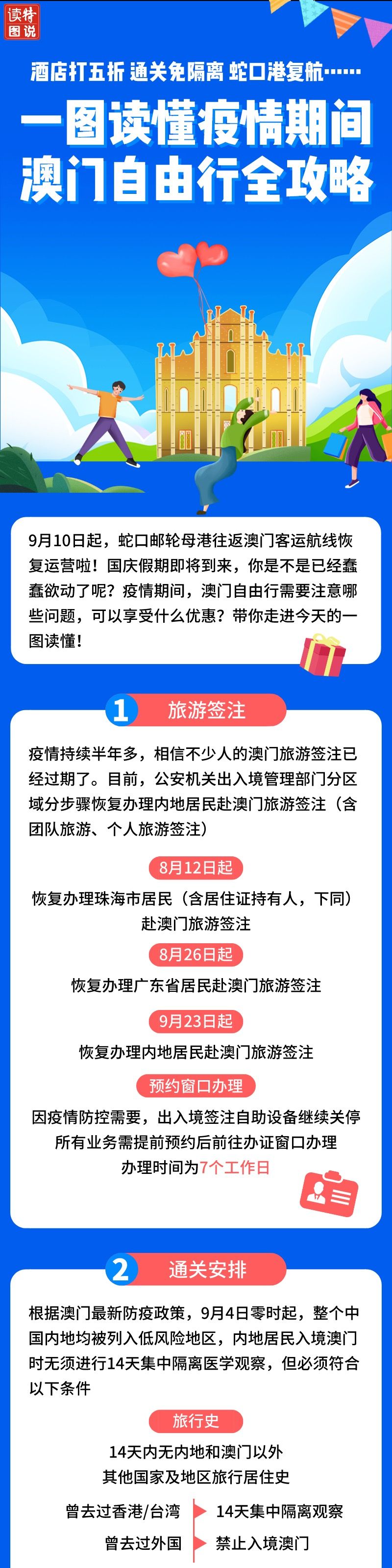 (探索澳門：全面指南與實(shí)用資料大全)新澳門資料最準(zhǔn)免費(fèi)大全