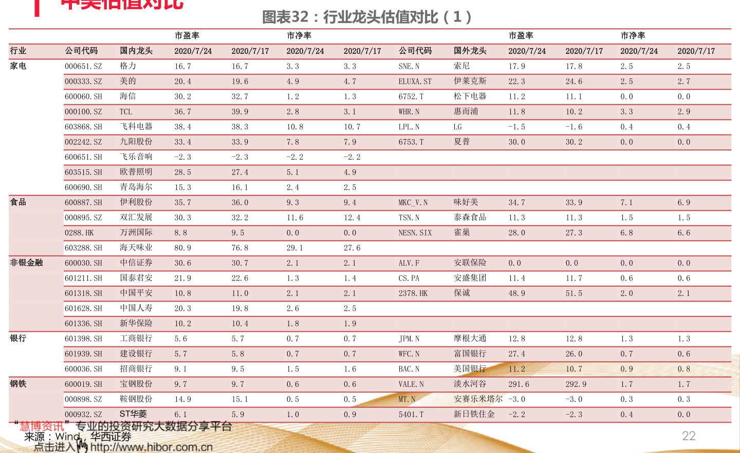 澳門碼鞋一肖一碼：新手必看，入門指南