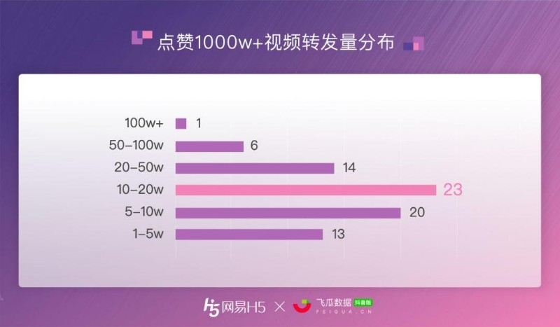 2024新澳門(mén)特免費(fèi)資料的用戶反饋與評(píng)價(jià)