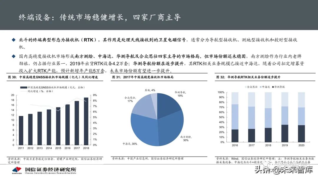 7777788888精準(zhǔn)新傳真112：精準(zhǔn)定位市場機會