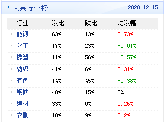 新澳精準(zhǔn)資料免費(fèi)提供生肖版,重要性解釋落實方法_WP51.278