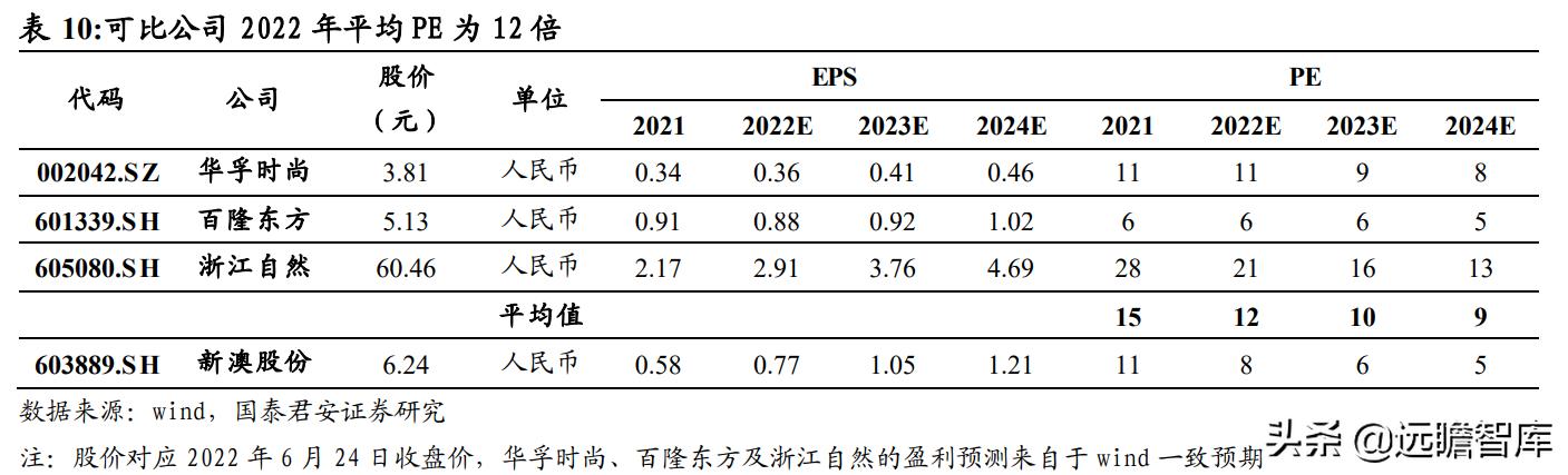 2024新澳今晚資料雞號(hào)幾號(hào)：獨(dú)家揭秘與行業(yè)趨勢(shì)