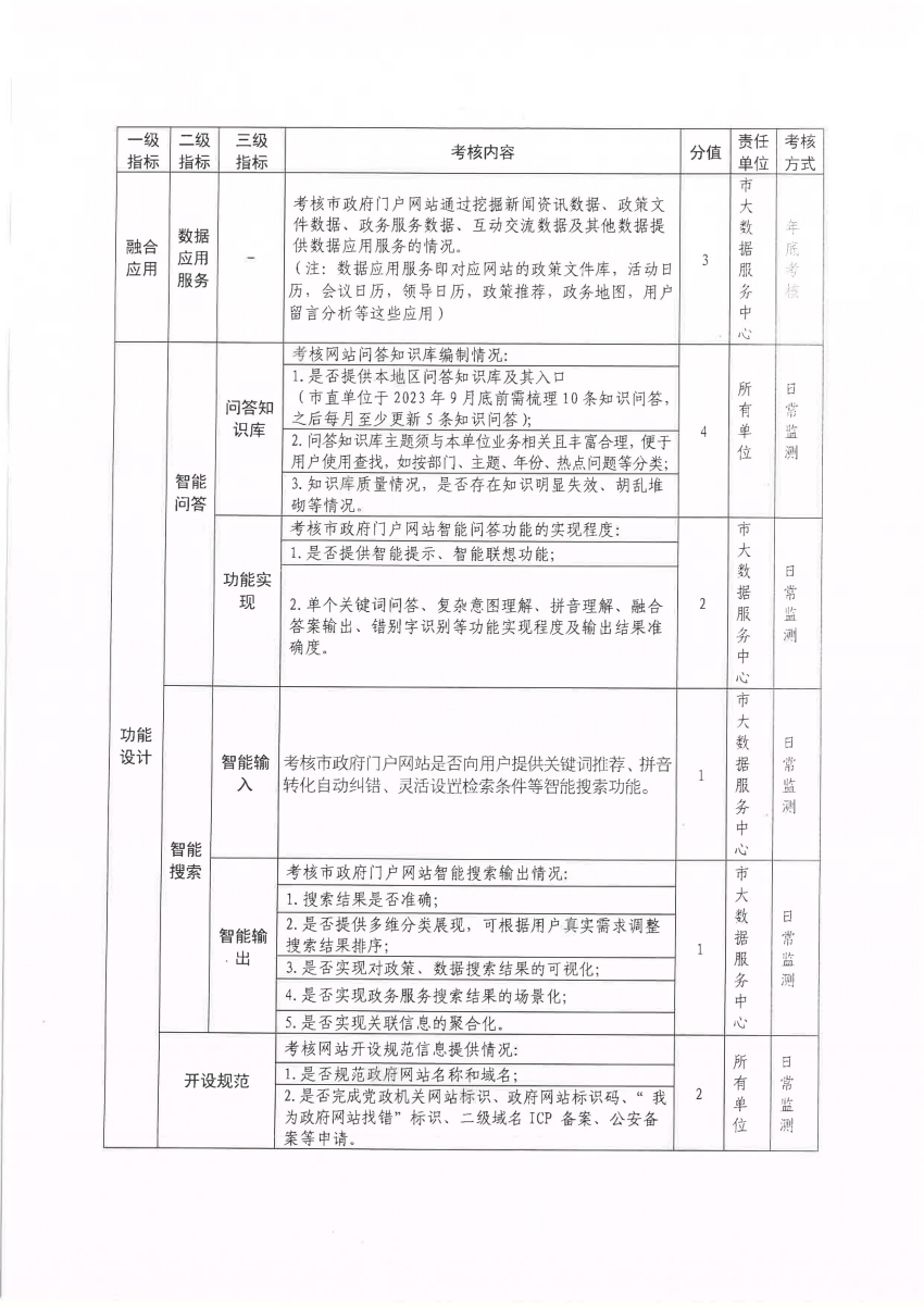 新澳門2024歷史開獎記錄查詢表,實地執(zhí)行考察方案_安卓款56.594