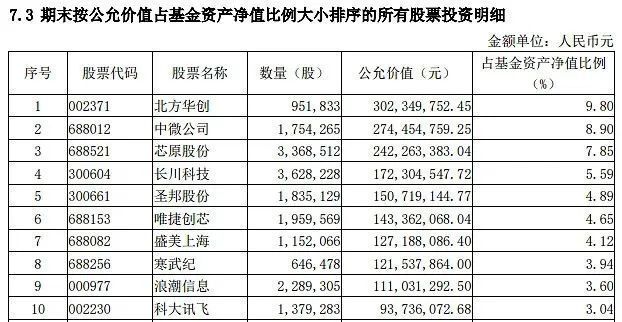 香港二四六開獎(jiǎng)資料大全：微廠一獨(dú)家揭秘