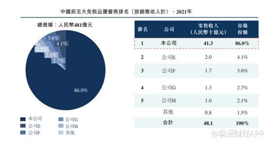 香港免六臺(tái)彩圖庫,前沿解答解釋定義_AR版56.65