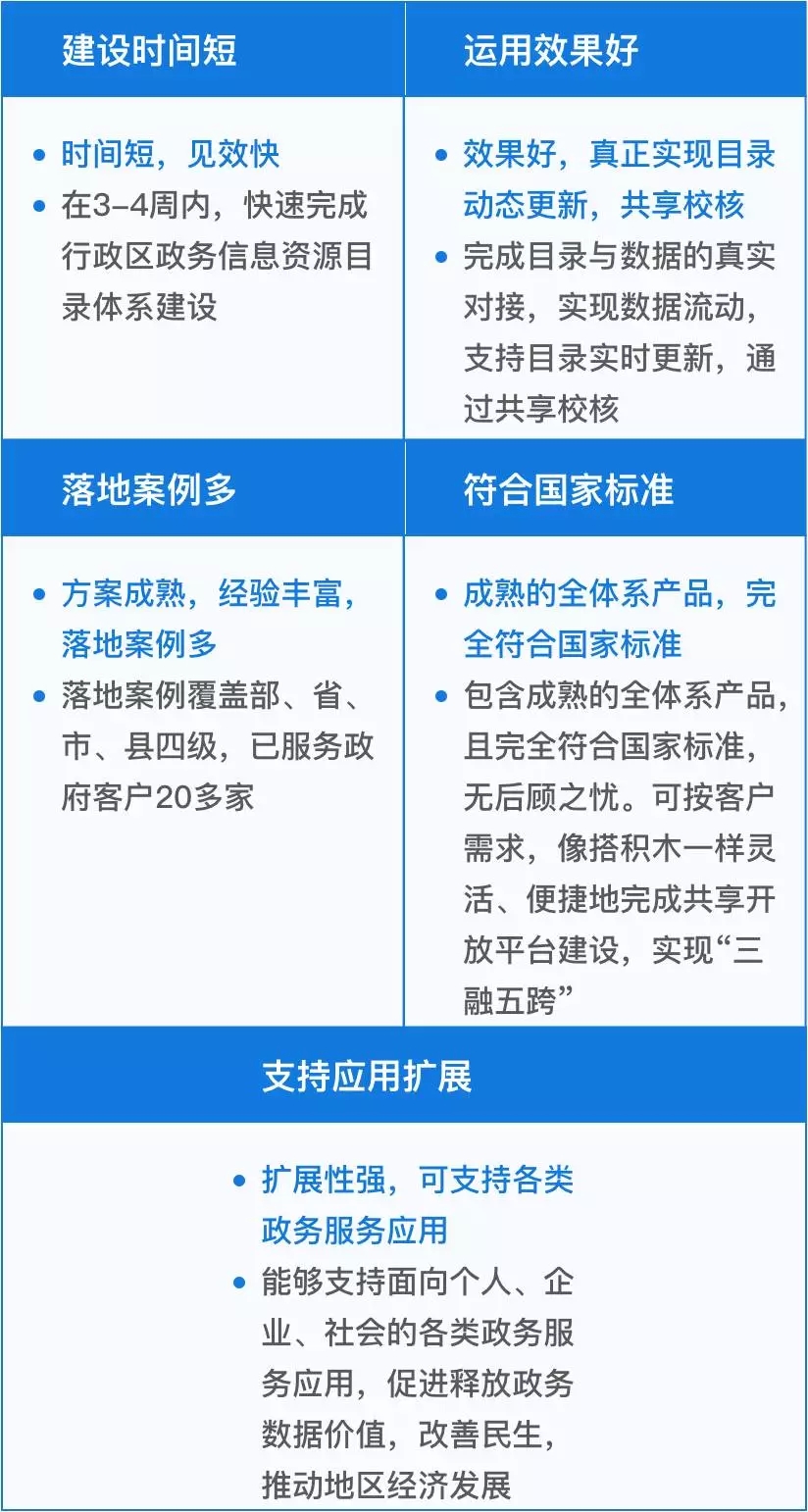 2024年新奧正版資料免費(fèi)大全：創(chuàng)新商業(yè)模式與盈利模式