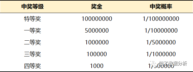 秋日私語 第2頁