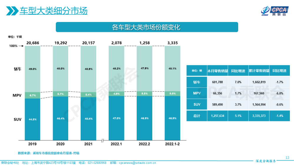 2023年澳門澳彩正版資料：深度剖析與實戰(zhàn)指南