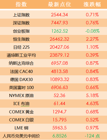 2024新澳門天天開好彩,可靠性方案操作策略_V20.773