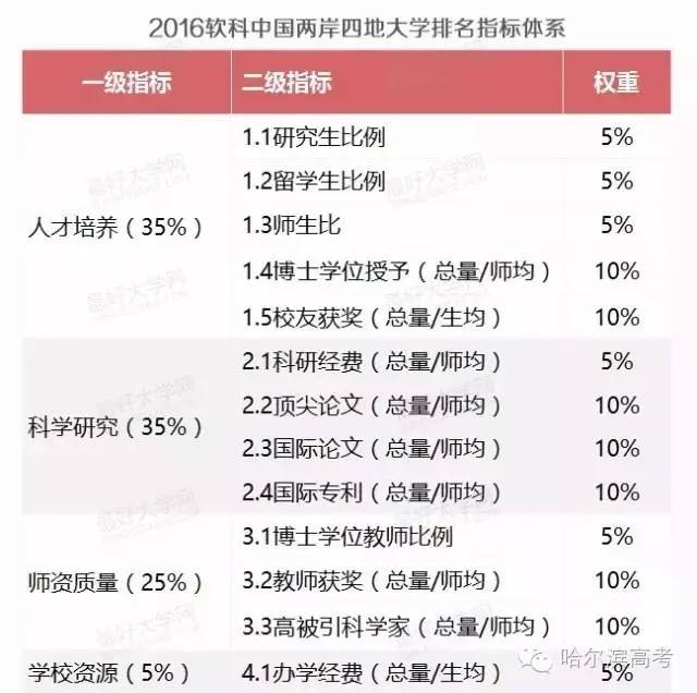 2024新澳門開獎結果完整記錄揭曉