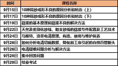 二四六香港資料期期中準(zhǔn),快速解析響應(yīng)策略_XT63.561