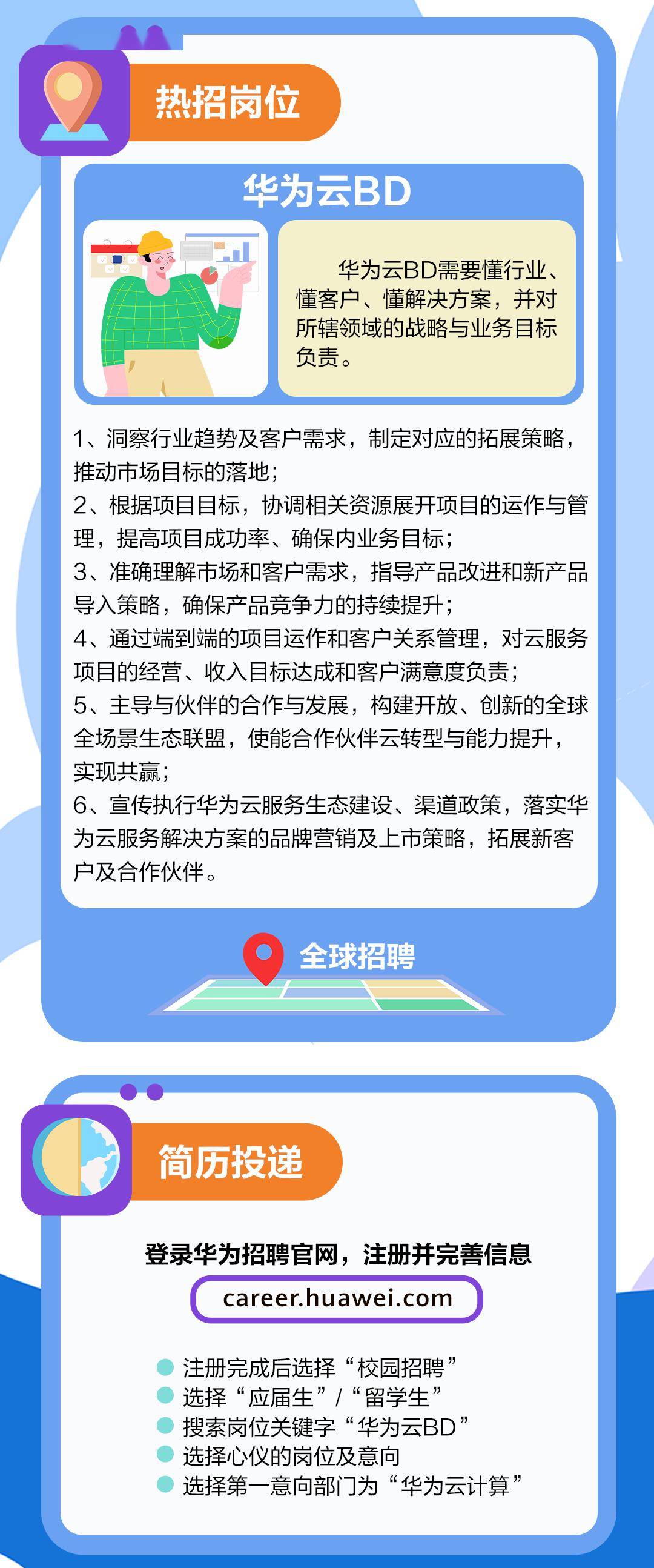 華為公司最新招聘動態(tài)，探尋未來科技領袖的搖籃，華為最新招聘動態(tài)，探尋科技領袖搖籃，啟程未來之旅