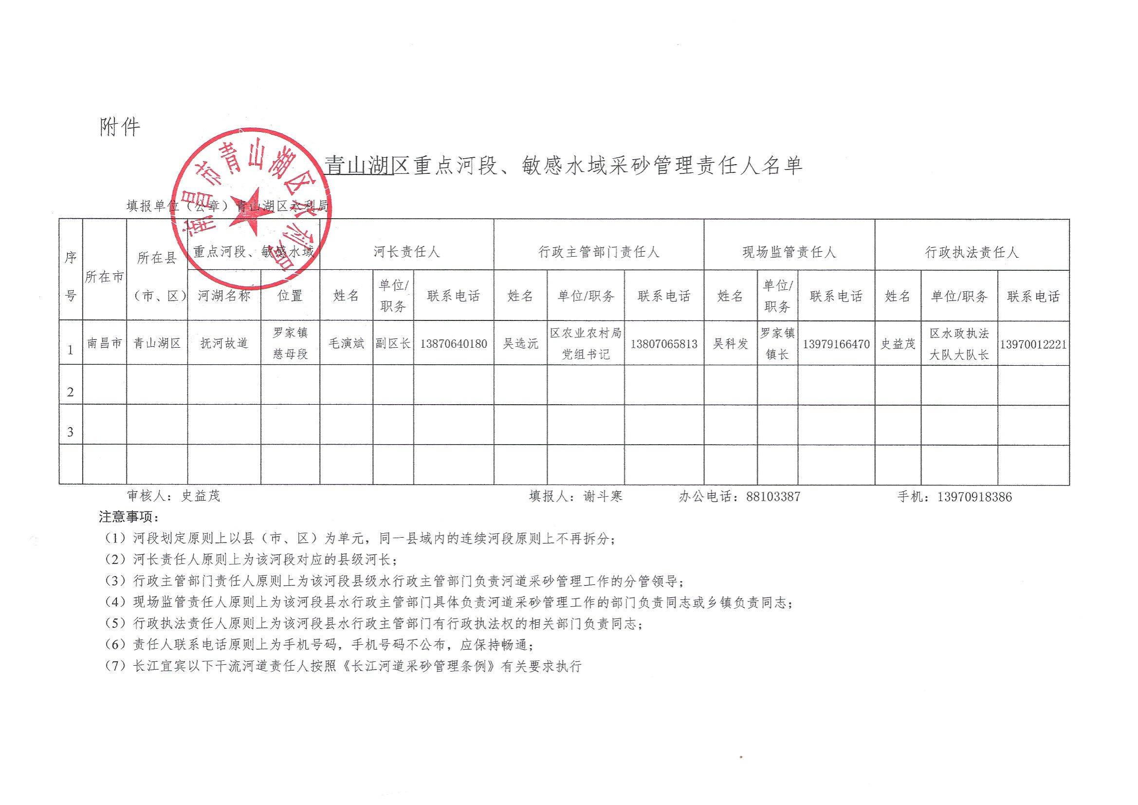 青山湖區(qū)最新公告，城市發(fā)展的脈搏與我們的未來展望，青山湖區(qū)最新公告，城市發(fā)展的脈搏與未來展望展望