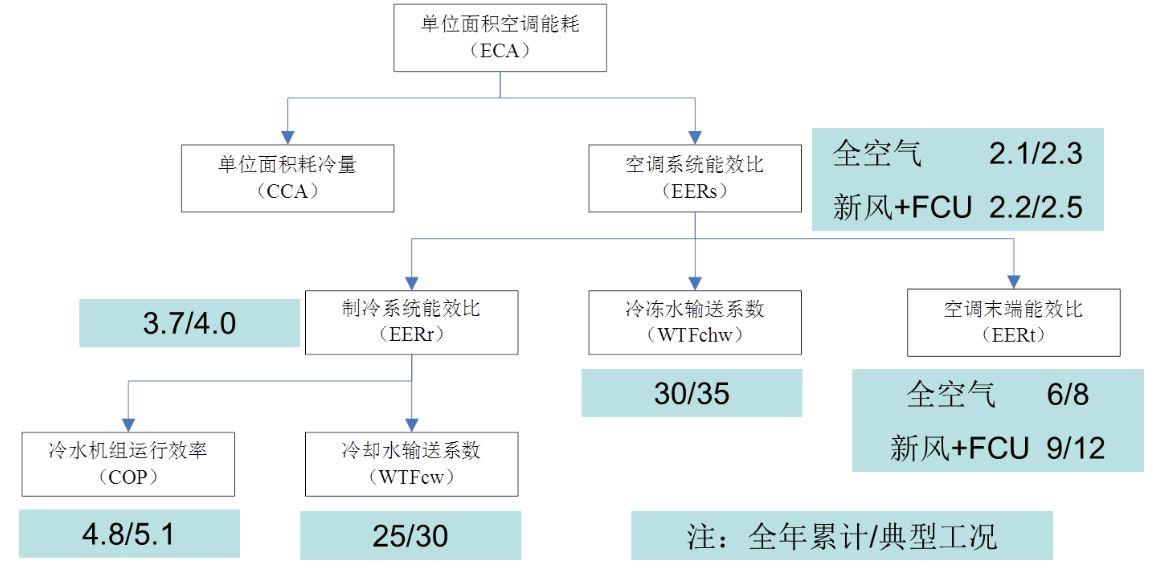 今晚澳門9點35分開什么,深層執(zhí)行數(shù)據(jù)策略_標(biāo)準(zhǔn)版71.259