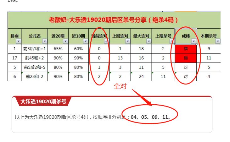 二四六內(nèi)部資料期期準(zhǔn)：掌握這些技巧，輕松提升預(yù)測準(zhǔn)確率