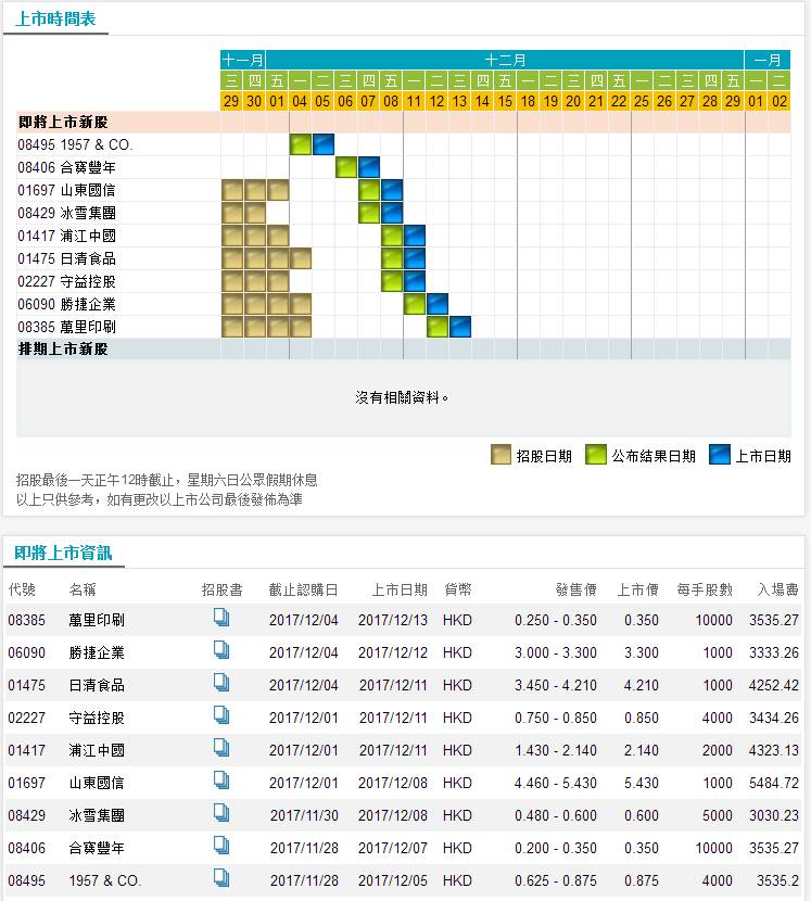 香港4777777最快開獎歷史記錄查詢