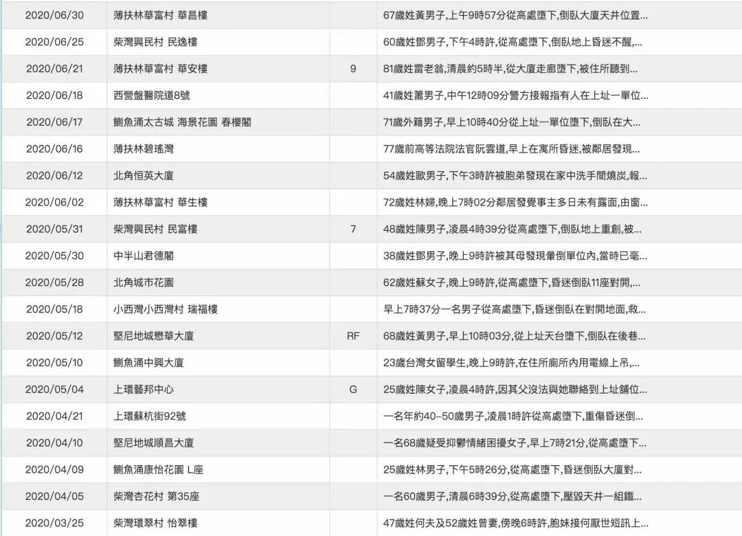 冷月如霜 第2頁