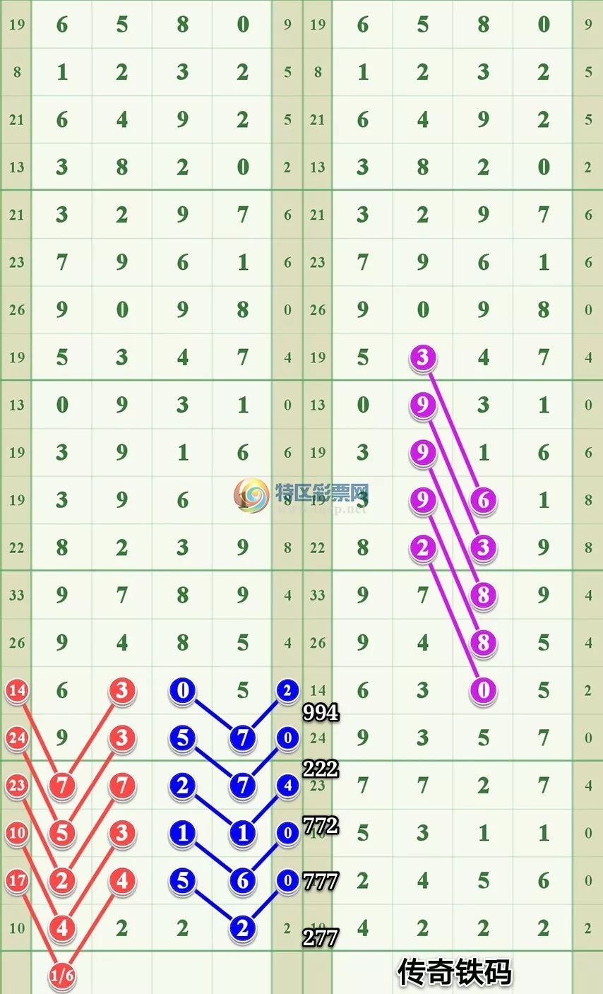 王中王鉄算盤一肖一碼：從歷史數(shù)據(jù)中尋找未來的贏家