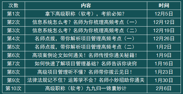 十點(diǎn)半正版資料免費(fèi)獲取指南：全面資料大全