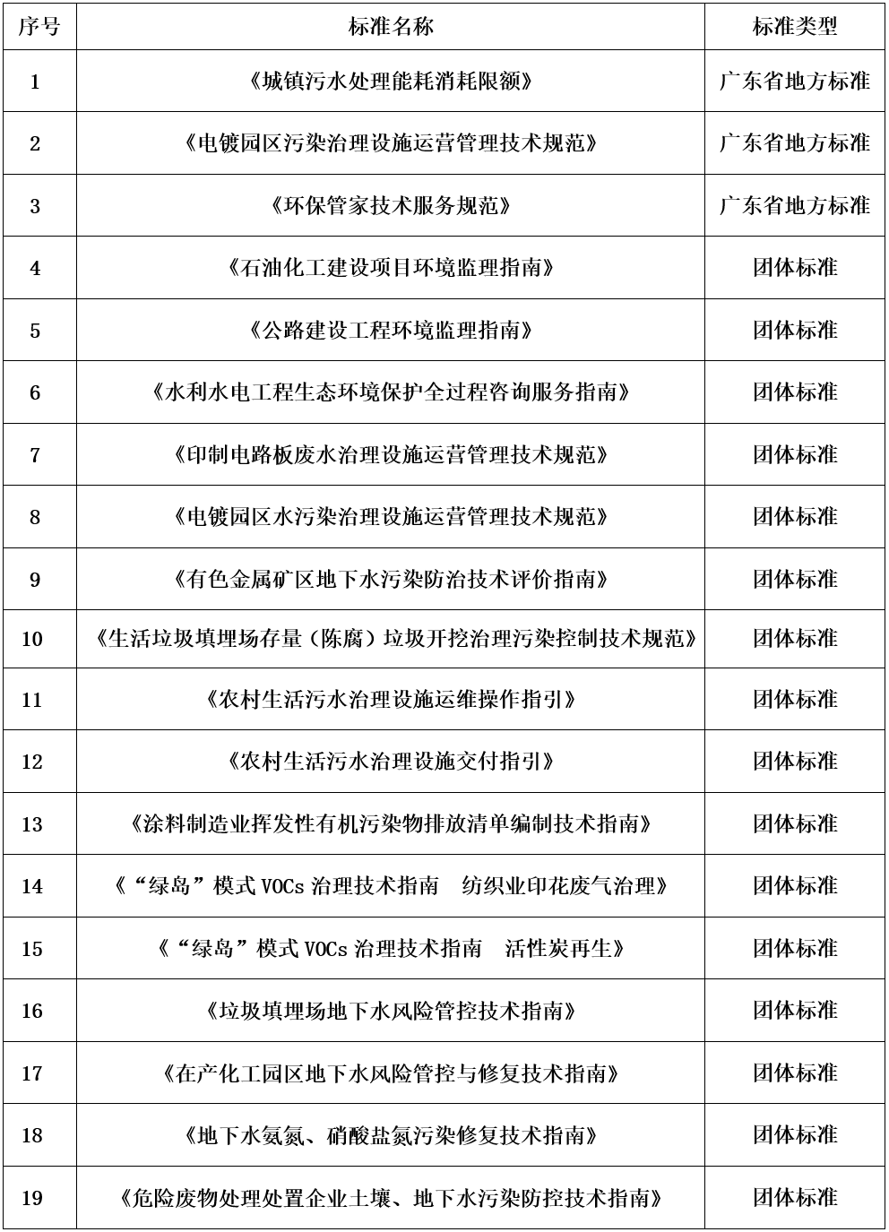 晨曦之光 第2頁(yè)