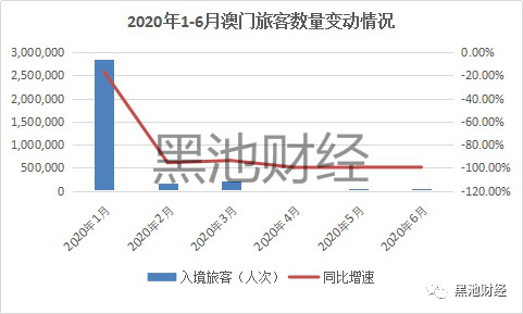 2024澳門六今晚開獎直播回放數(shù)據(jù)統(tǒng)計