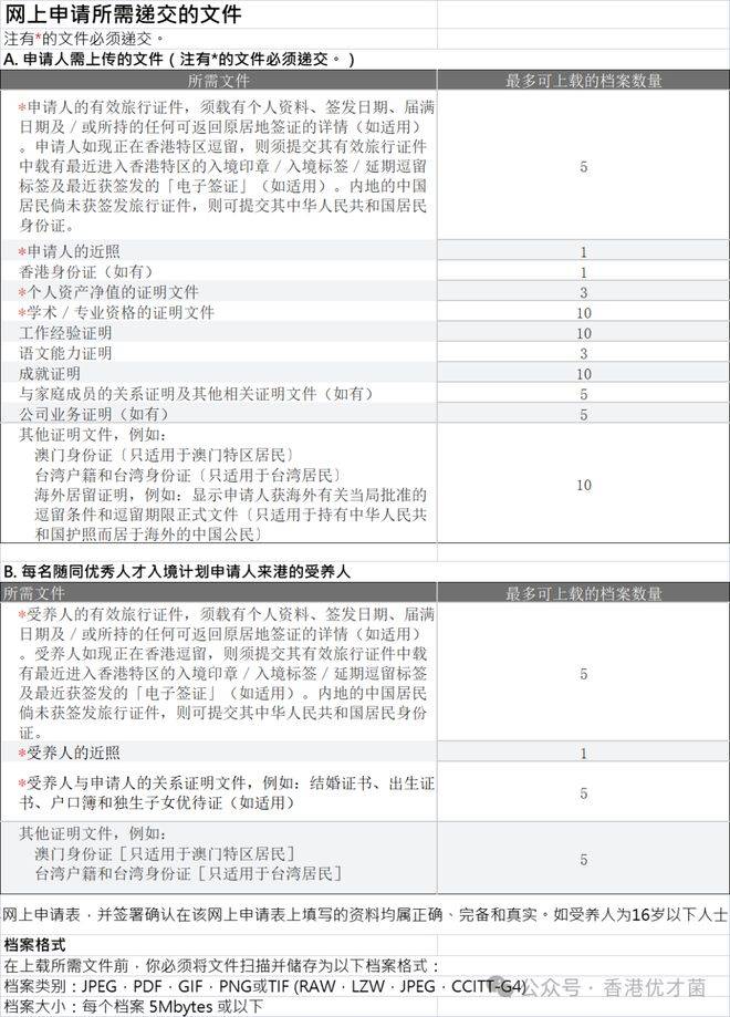 pengzhiyu 第2頁