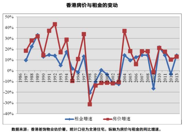 港傳真深度剖析：新澳資彩長期免費資料投資機會