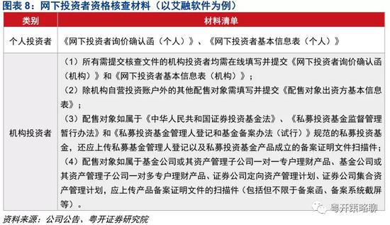 新澳門三期必開一期：揭秘背后的投資策略