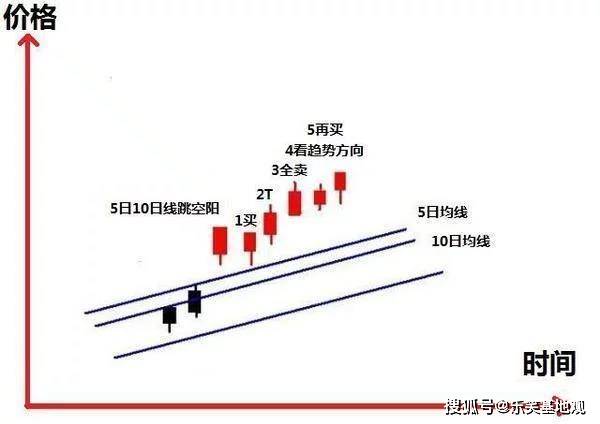 二四六香港資料期期準一：如何在競爭中保持領先地位？