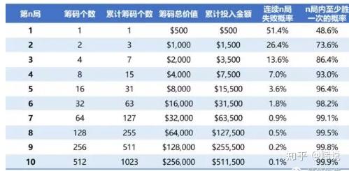 伊一特一中：澳門一肖一碼背后的數(shù)學(xué)邏輯